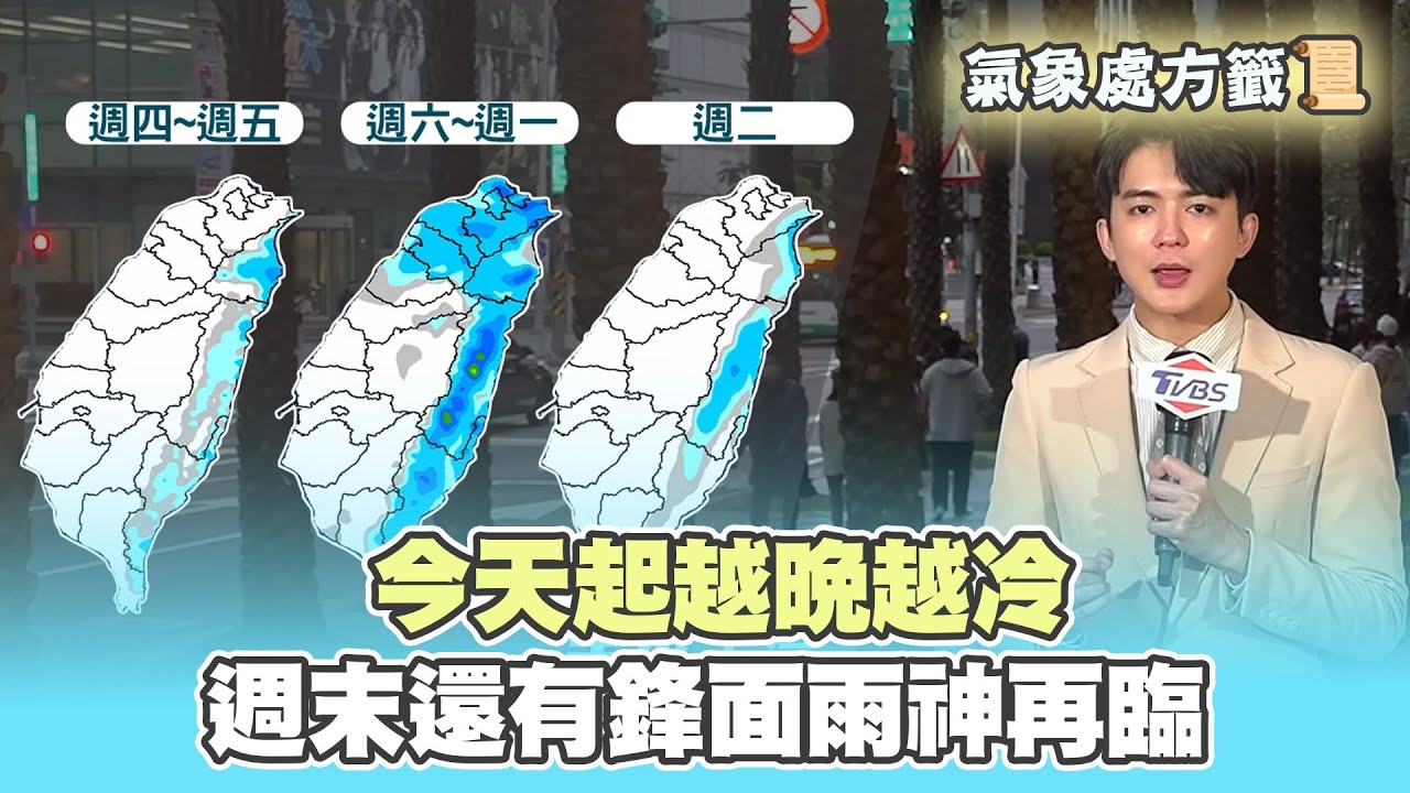 【每日氣象處方籤】今天起越晚越冷！週四日夜溫差大！週末還有鋒面雨神再臨！｜20260127 TVBS氣象站 #吳軒彤 氣象主播
