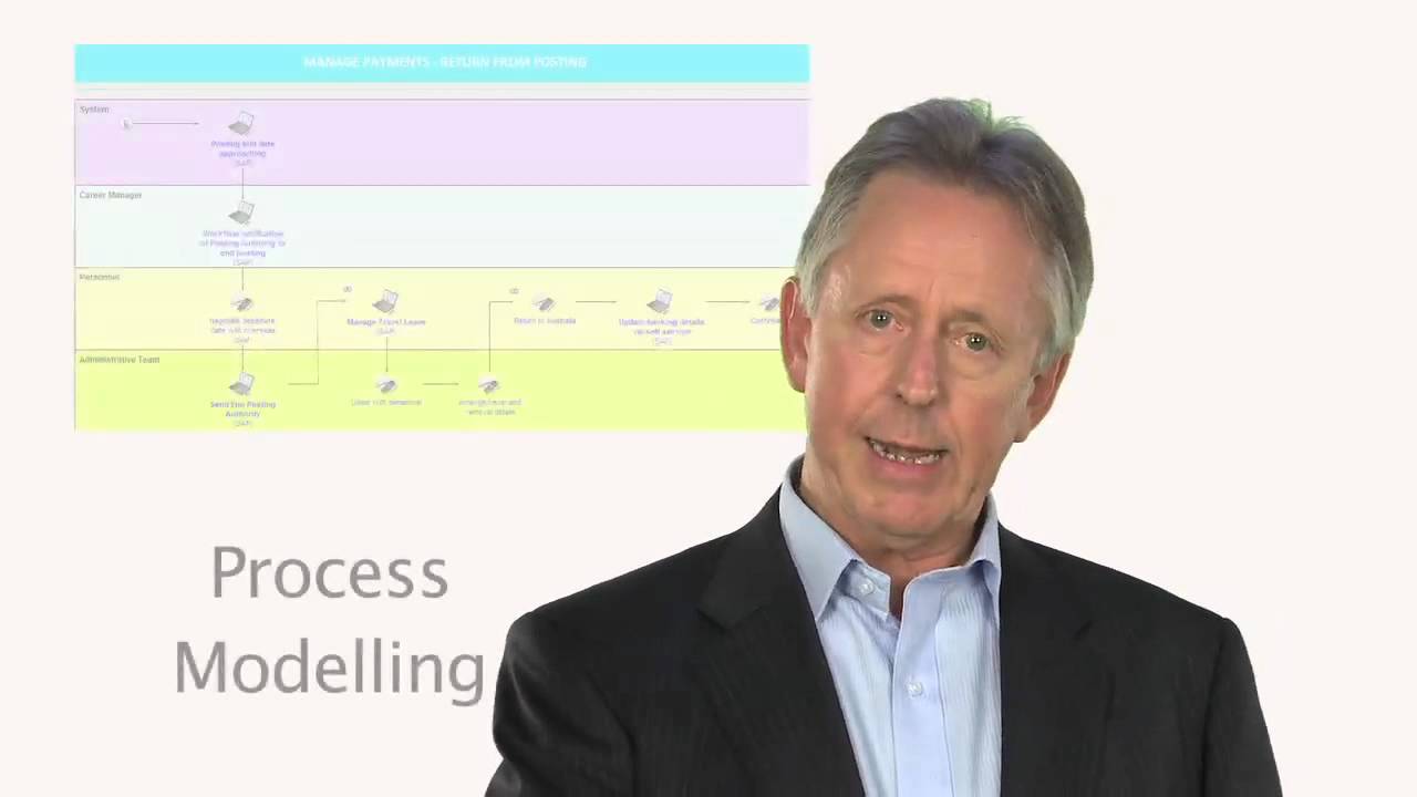Holocentric Introduction