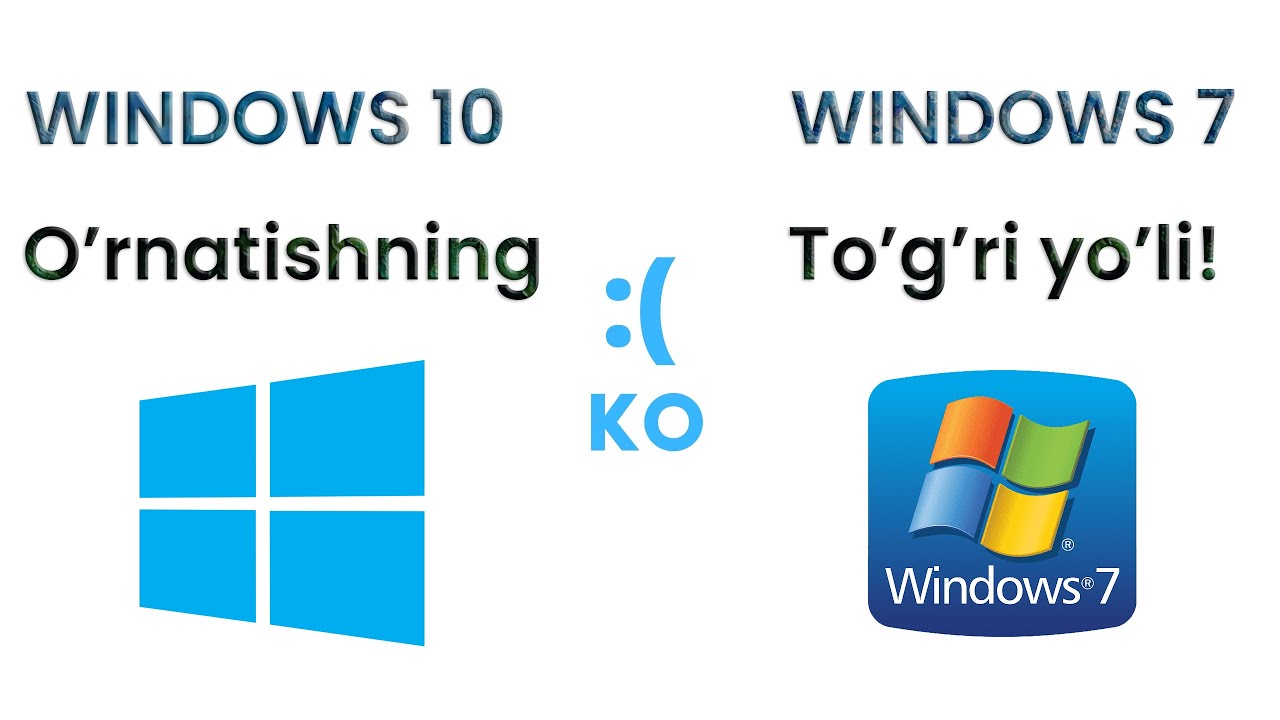 WINDOWS sistemalarini o'rnatishning eng to'g'ri yo'li.