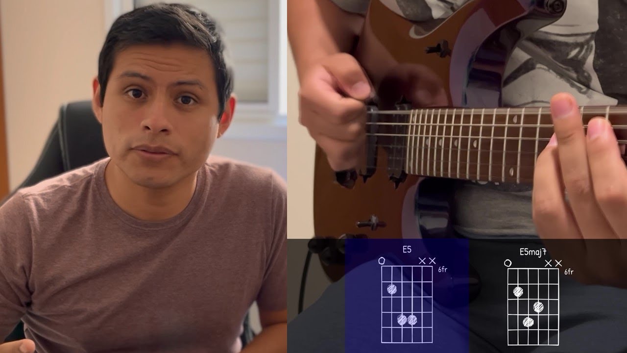 TUTORIAL | La Casa de Dios (En Vivo) - Danilo Montero | Acordes + Tablatura | Chords + TAB