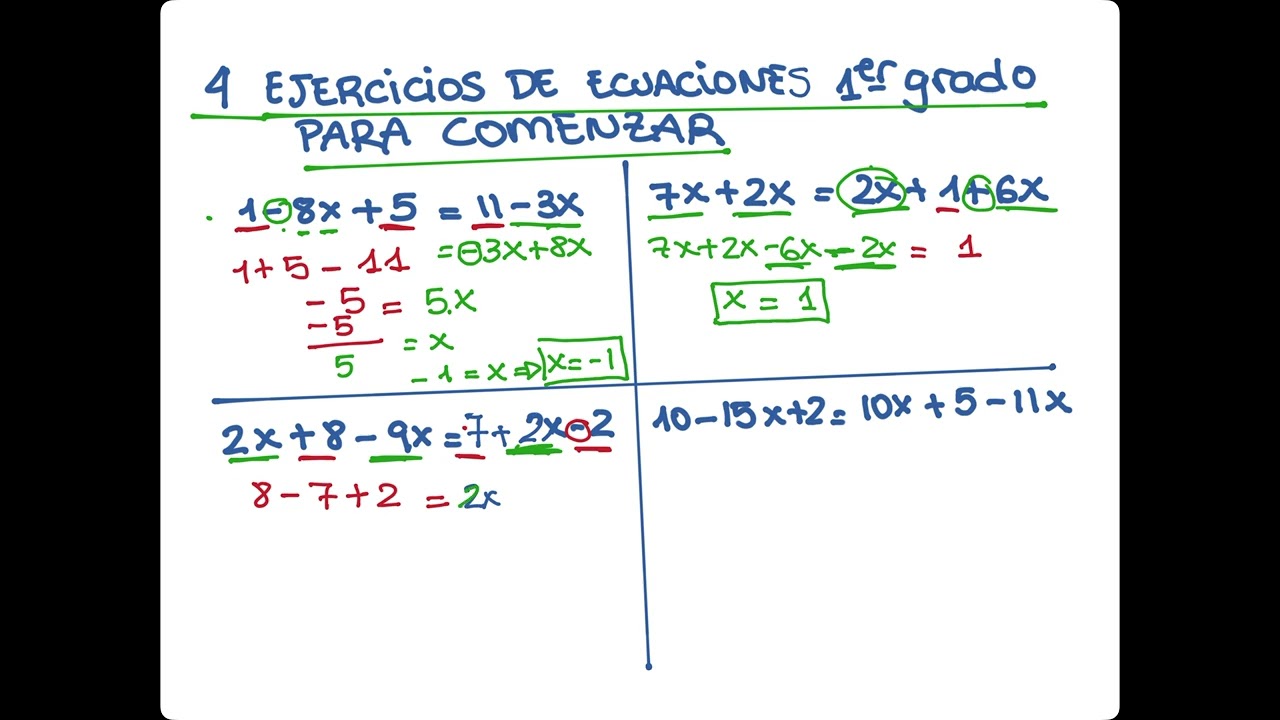 4 ejercicios de ecuaciones de primer grado para empezar