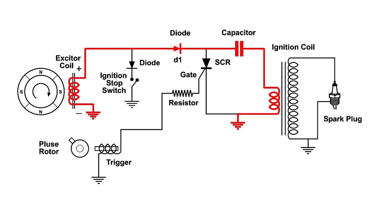 CDI Capacitor Discharge Ignition Circuit Demo