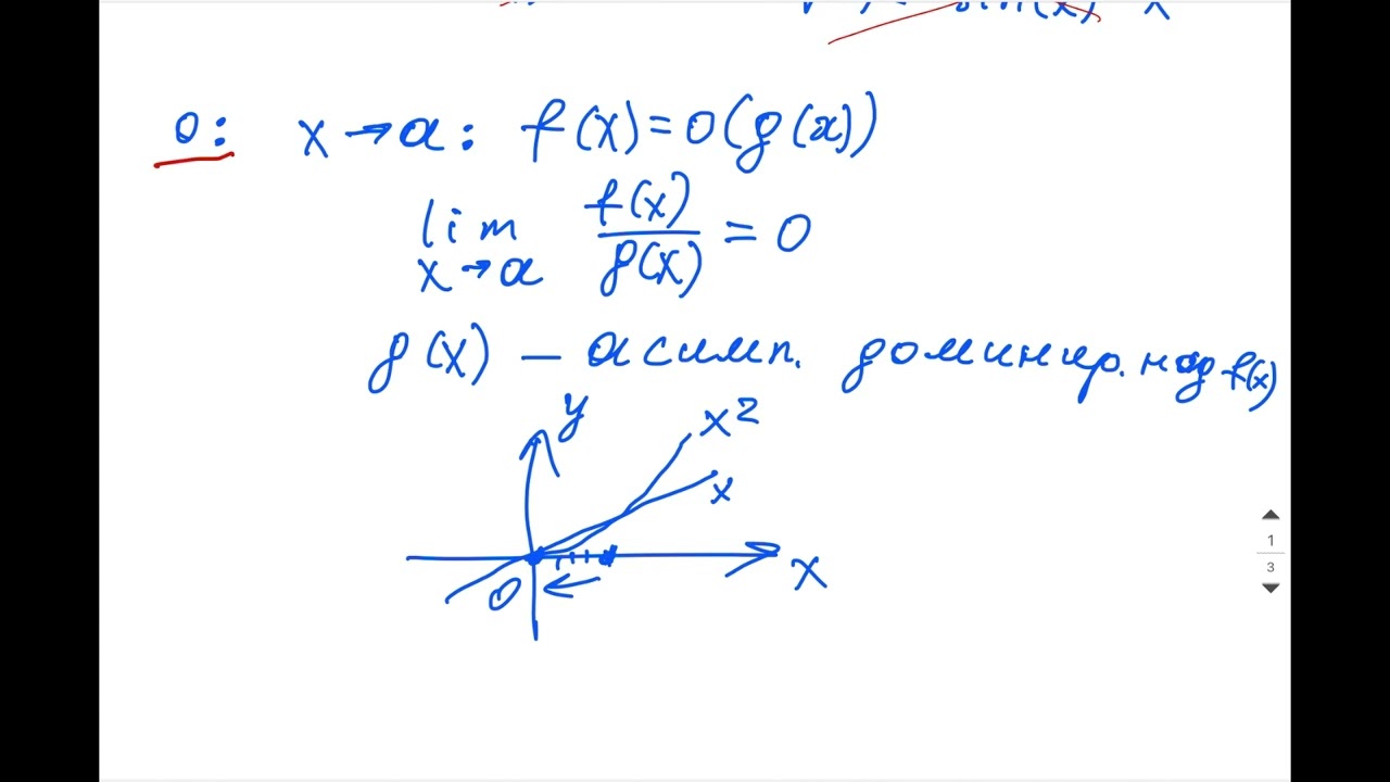 A.8.11 О о малых, О больших и других видах асимптотического поведения