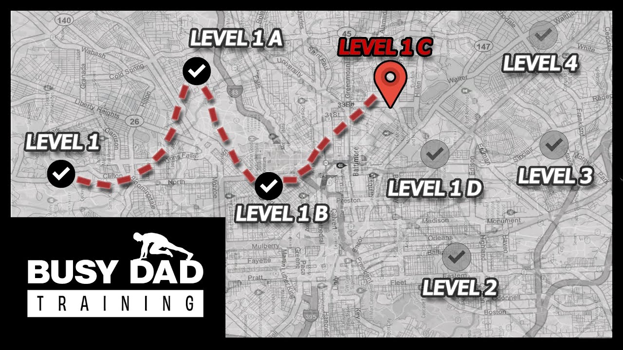 Busy Dad Level 1C Landmark: 40 Navy Seals, 20 minutes. FOLLOW ALONG!!!
