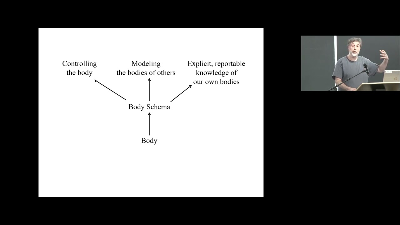 Michael Graziano - A Conceptual Framework for Consciousness