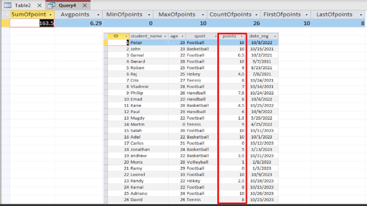 Microsoft Access Query Tutorial | SUM, AVG, MAX, MIN, COUNT, FIRST & LAST in Query Design