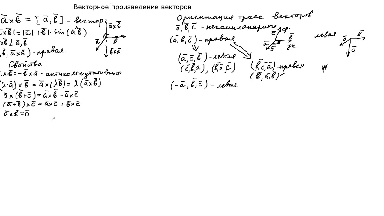 Векторное произведение векторов