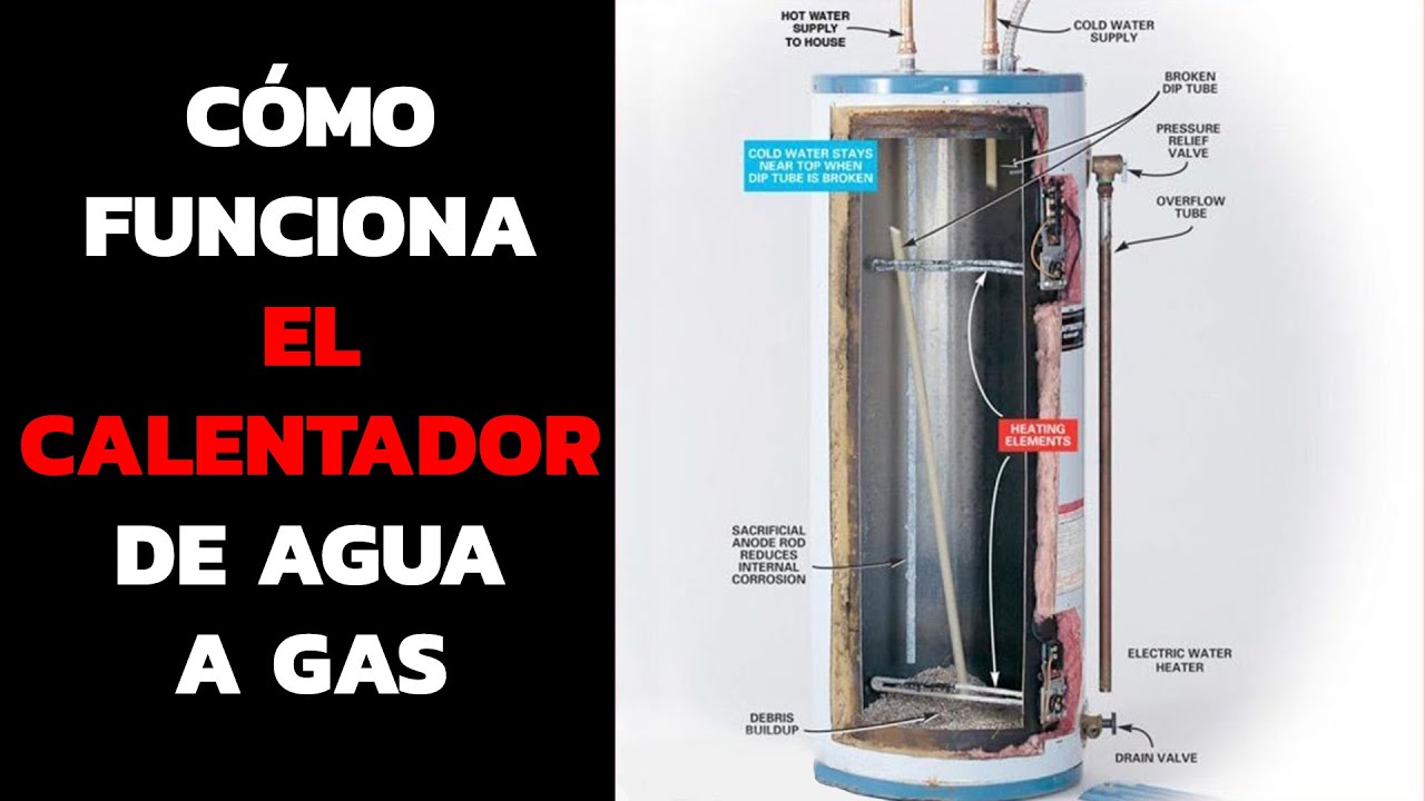 Cómo Funciona un Calentador de Agua a Gas