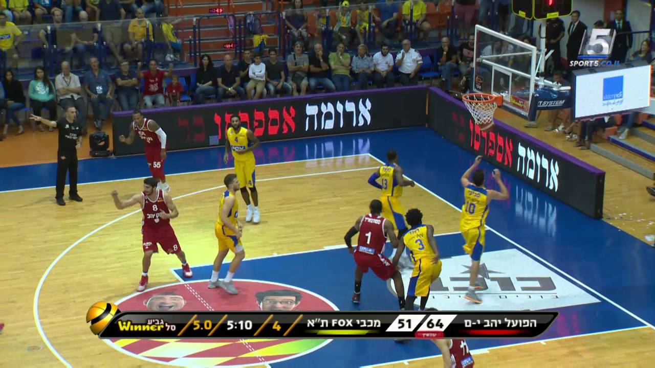 Winner Cup: Hapoel Jerusalem 77 - Maccabi Tel Aviv 62