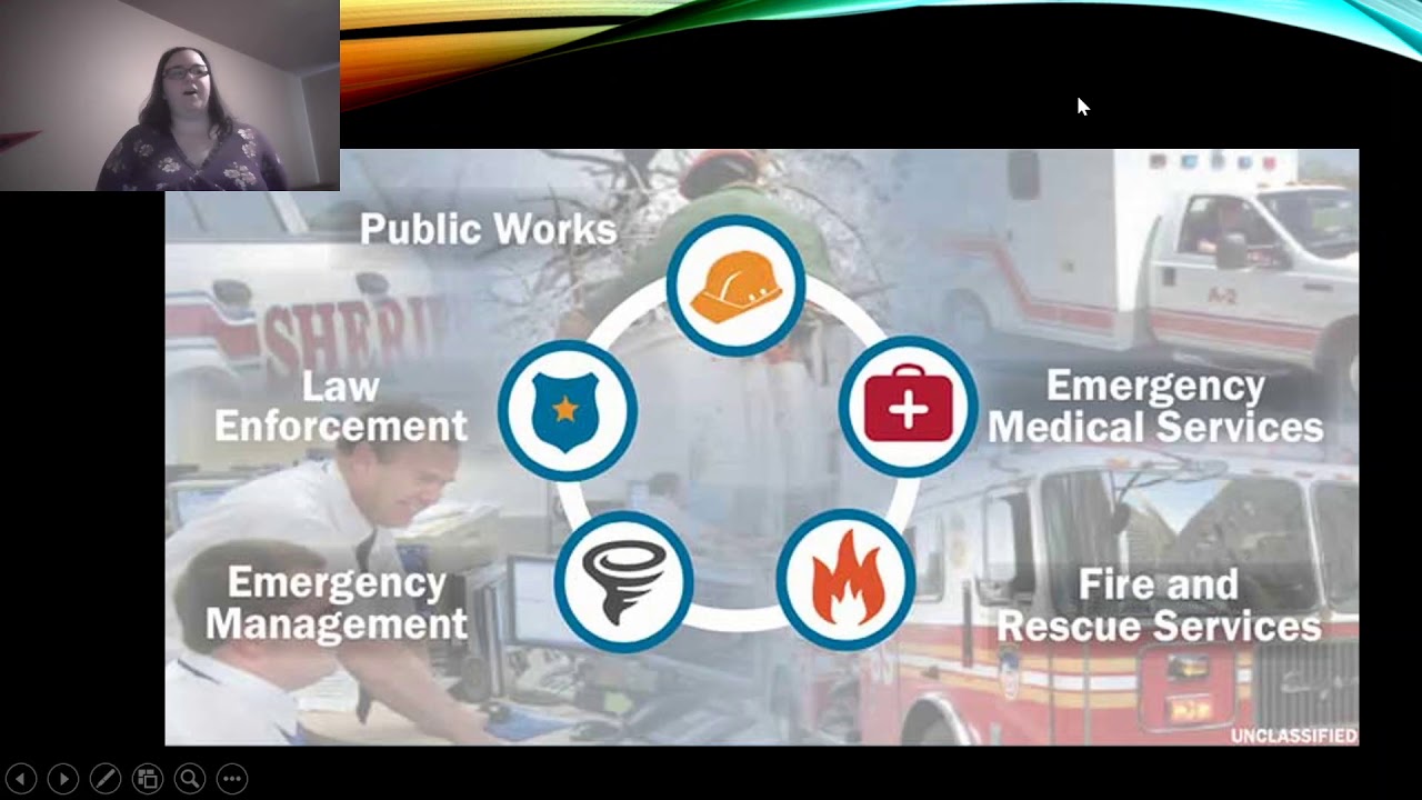 Emergency Services Sector and Emergency Lights Importance!