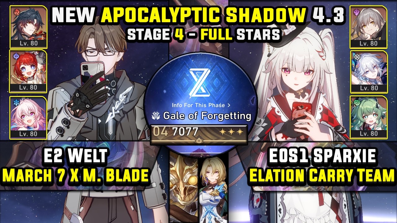 E2 Welt with Mortenax Blade & E0 Sparxie Carry (3 Stars) Apocalyptic Shadow 4 Honkai Star Rail 4.3