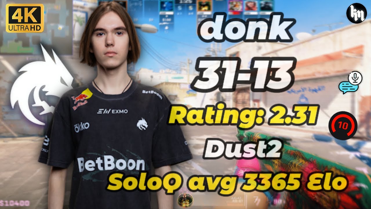 🔥donk (31-13) SoloQ (Dust2) | avg 3365 Elo | Jan 27, 2026 #cs2 #donk