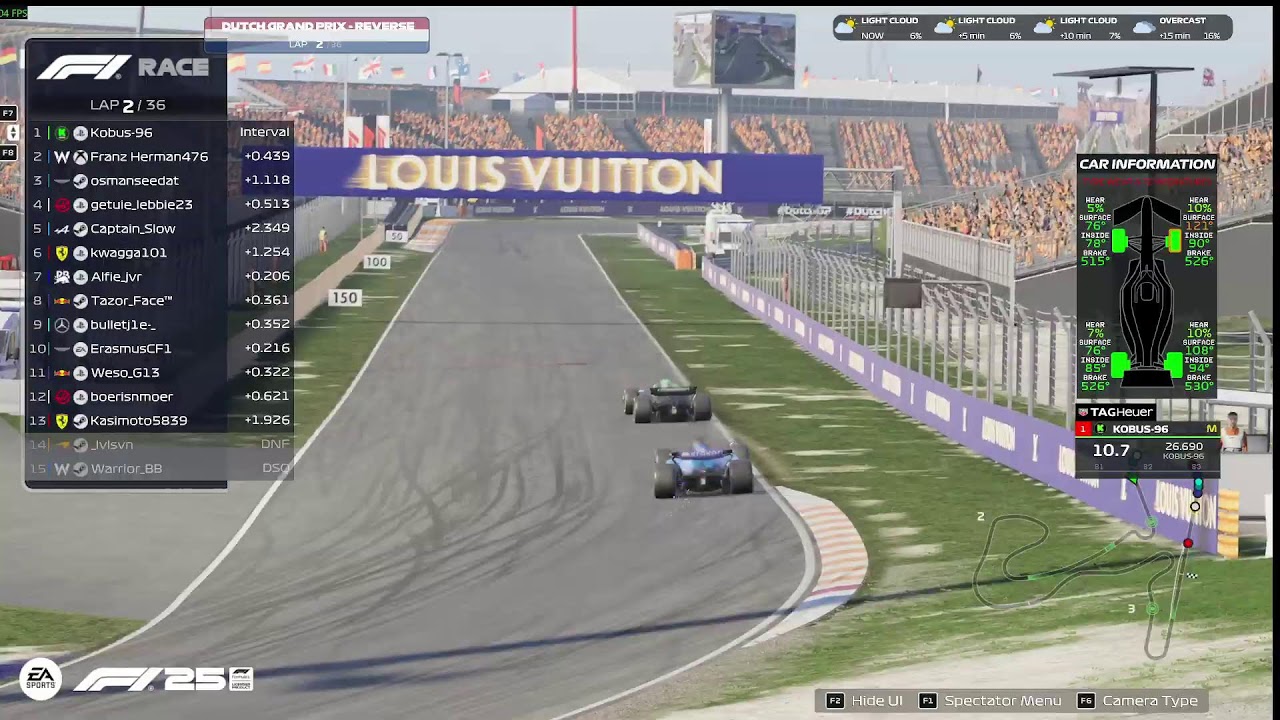 F1 25_FUSION SEASON 7_TIER 2 LEAGUE RACE 13_ZANDVOORT REVERSE