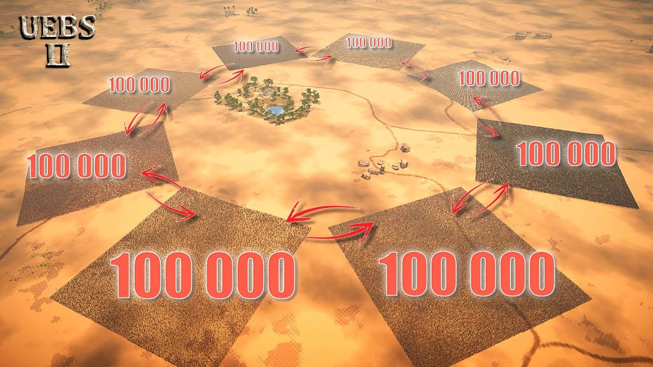 8 ARMIES | FIGHT TO DEATH  | Ultimate Epic Battle Simulator 2 | UEBS 2