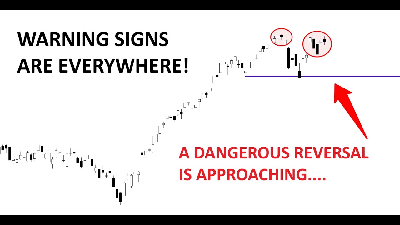 Technical Analysis of Stocks: SPY / QQQ / NVDA / TSLA / AMD / PLTR / HOOD / NOW