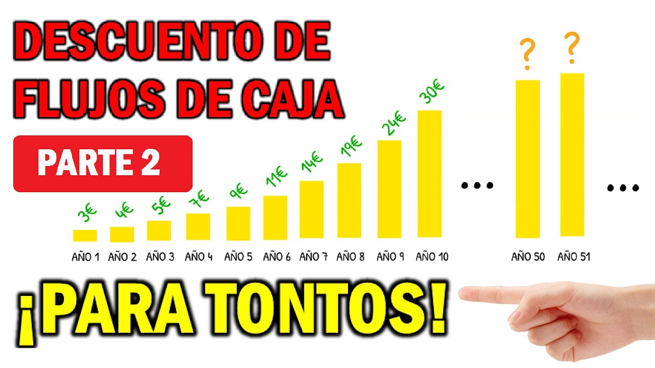 Qué es el DESCUENTO DE FLUJOS DE CAJA y cómo calcular el VALOR INTRÍNSECO de una acción. Parte 2/2.