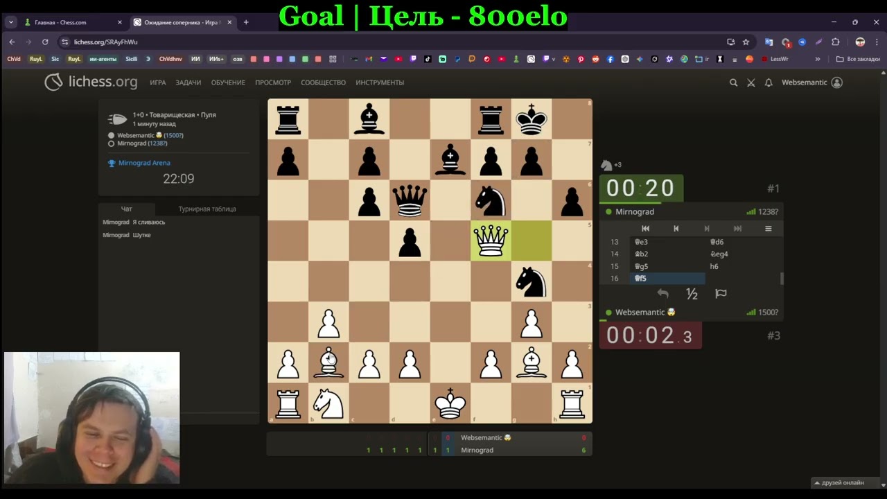 Мой рейтинг на Lichess | Chess.com 710+ elo rapid  + турнир в пулю