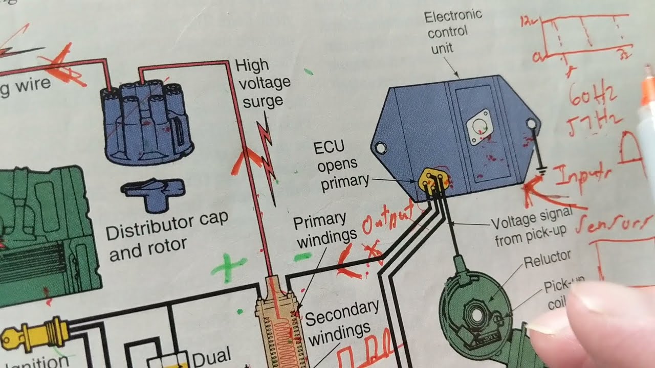 how ignition coil works to give voltage to spark plugs part two very simplified pictorial