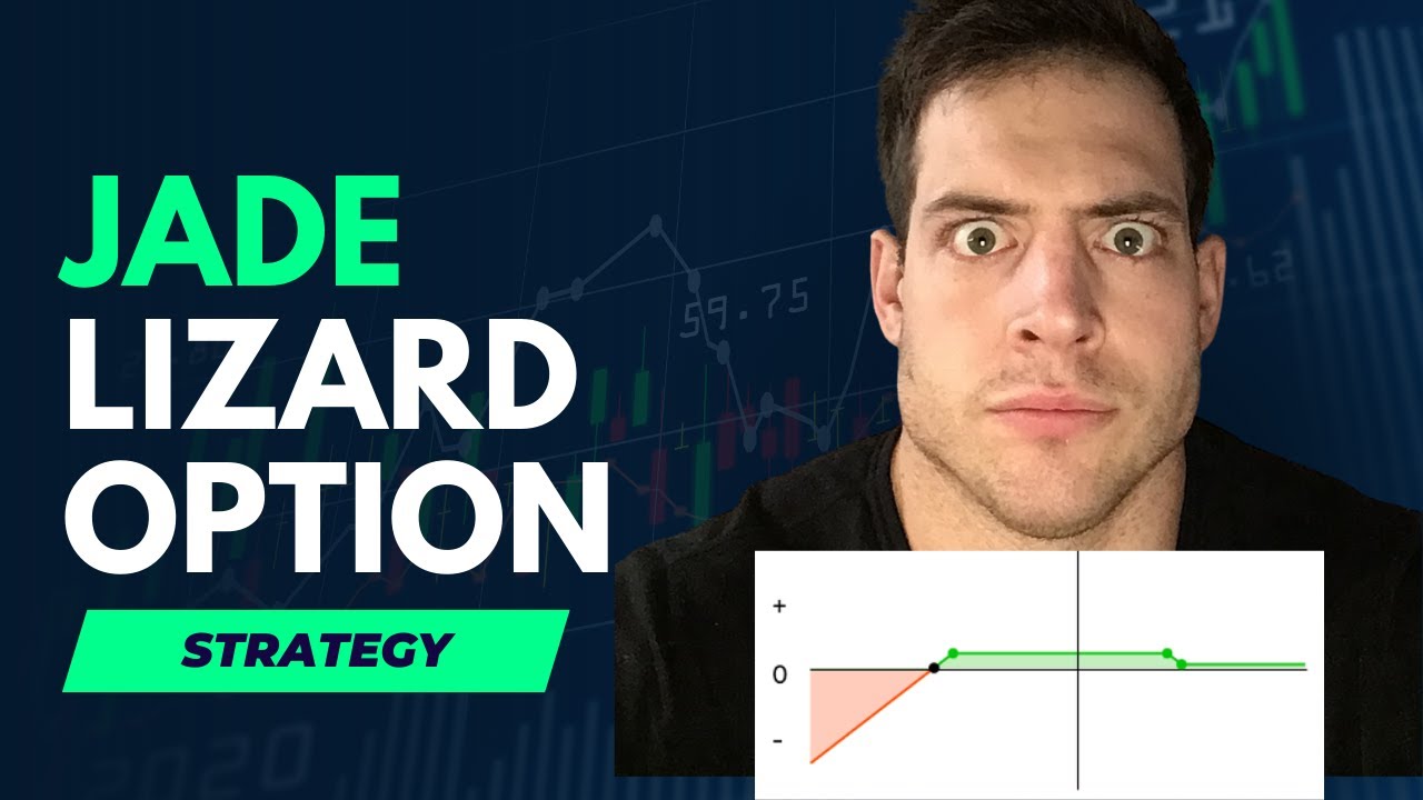 How to Trade and Profit off the Jade Lizard Option Strategy