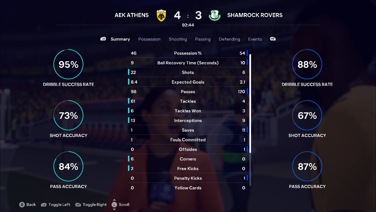 AEK ATHENS 4-3 SHAMROCK ROVERS FIFA26UEFACONFERENCELEAGUESIMMATCH MATCHDAY 39 LEAGUE PHASE