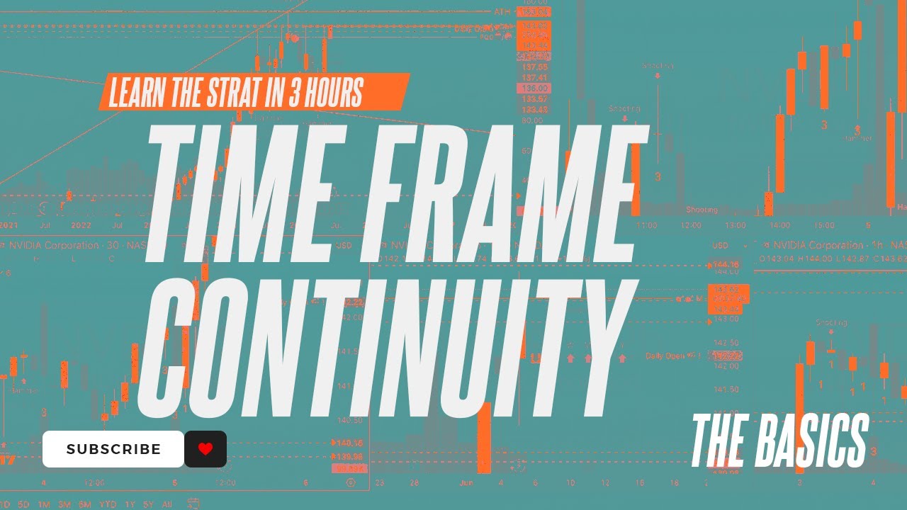 EP4: Time Frame Continuity