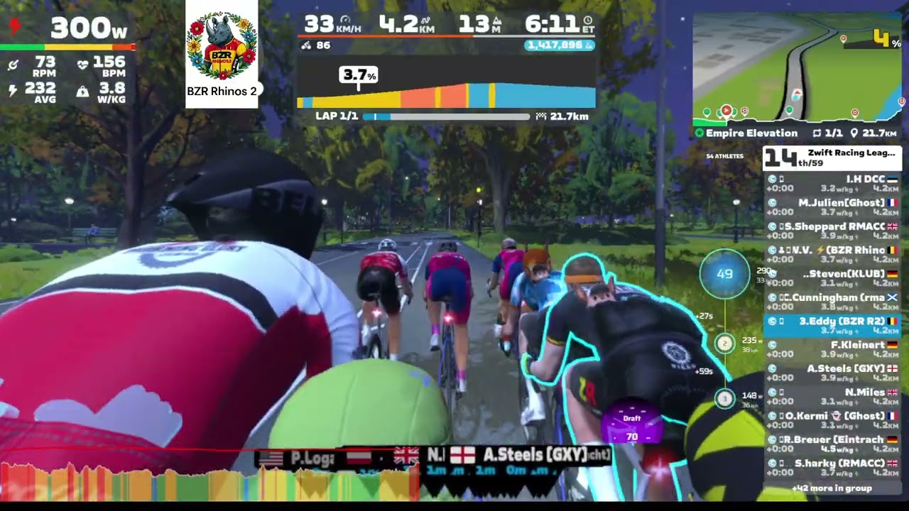 Zwift Racing League: City Showdown - Open Mint League Division 2 (C) on Empire Elevation