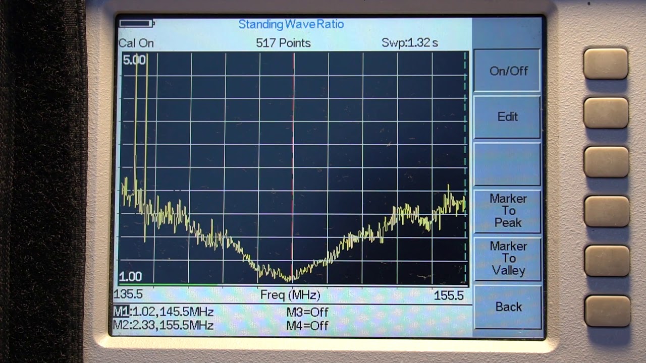 DIAMOND X7000 vs ANRITSU S331D RA0LKG