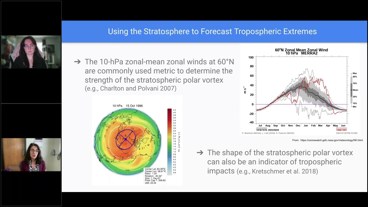 AI Applications in Earth System & Climate Science Webinar Series - Climate Variability & Extremes