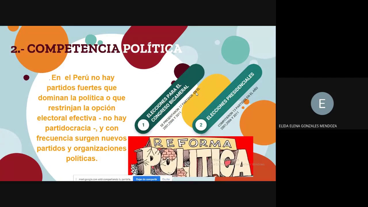 &iquest;C&Oacute;MO SE EJERCE LA DEMOCRACIA EN EL PER&Uacute;?