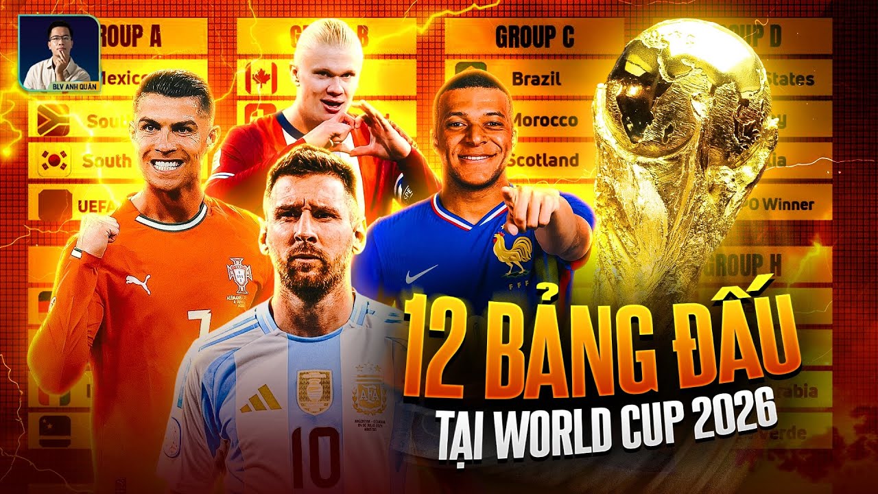 KẾT QUẢ BỐC THĂM WORLD CUP 2026: RONALDO, MESSI DỄ THỞ, MBAPPE ĐỐI ĐẦU HAALAND, ANH GẶP KHÓ