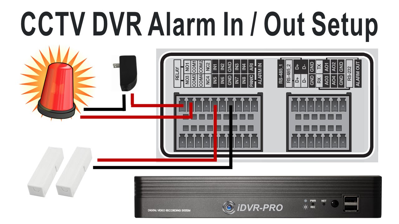 CCTV DVR Alarm Input / Alarm Relay Output Setup