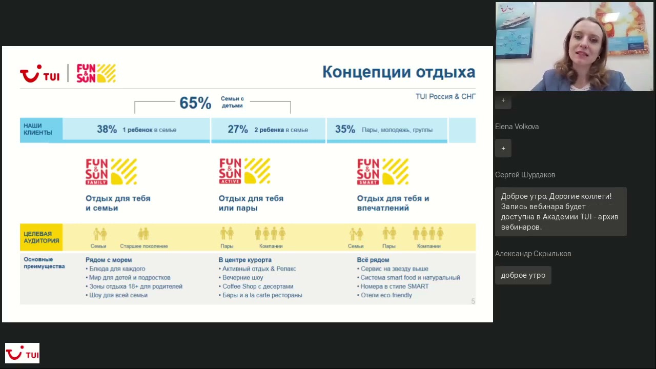 Концепции FUN SUN ACTIVE и FUN SUN SMART в Турции 2021! Елена Сухарева (1.04.2021)