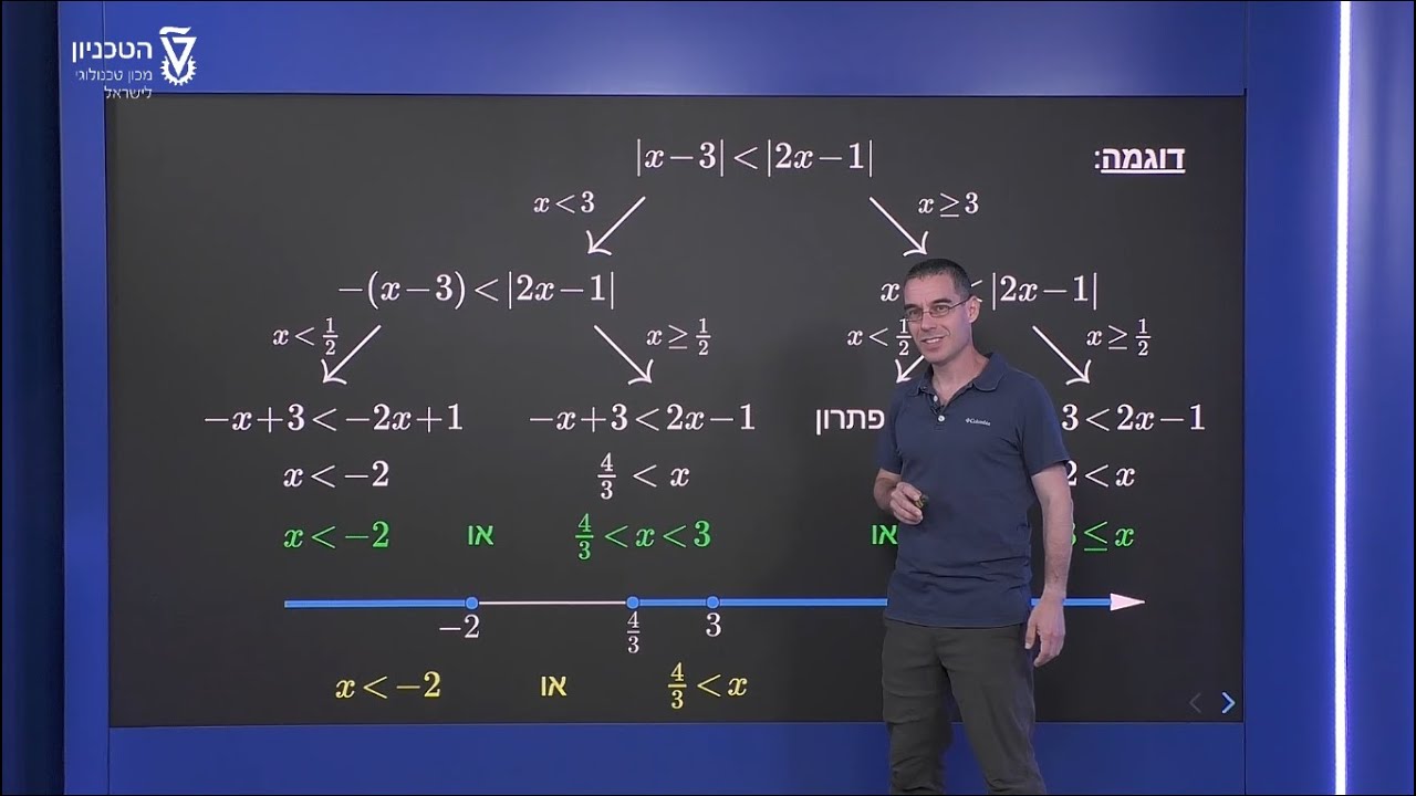 אי שוויונות עם ערך מוחלט - כמה ערכים מוחלטים