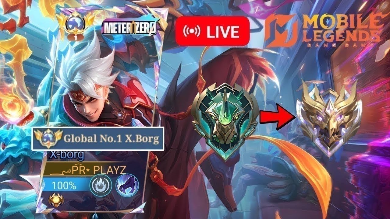 GLOBAL NO.1 X-BORG IS LIVE , ROAD TO IMMORTAL