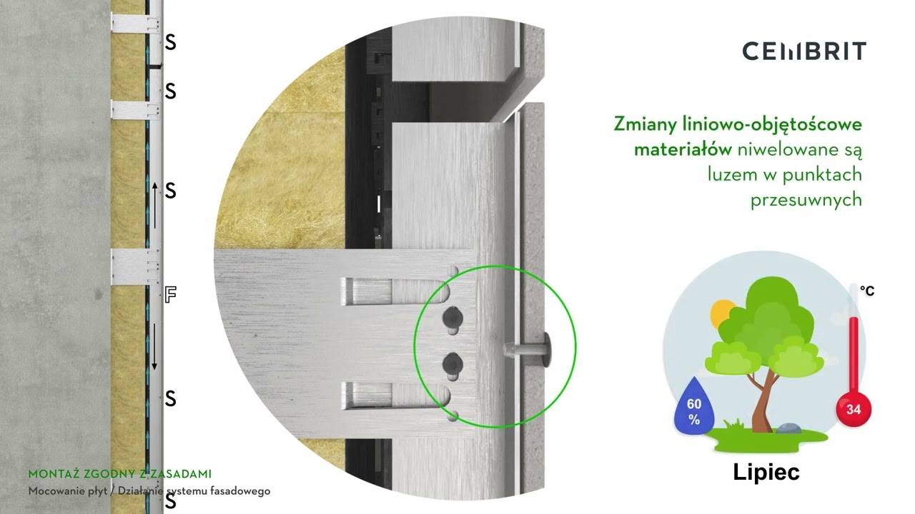 Mocowanie płyt - błędy w montażu fasady wentylowanej