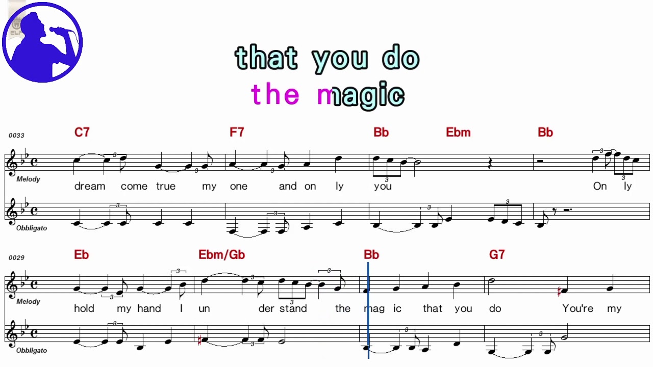 The Platters - Only you karaoke version sheet music for players,chorus added(Ye karaoke)