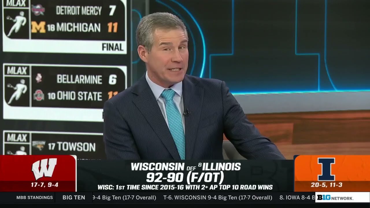 Wisconsin vs. Illinois Overtime Thriller and Big Ten Tournament Implications | Big Ten Basketball