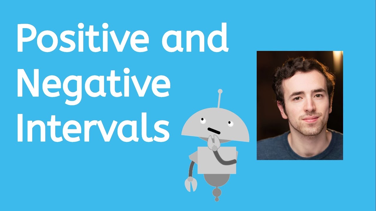 Positive and Negative Intervals- Algebra for Teens!