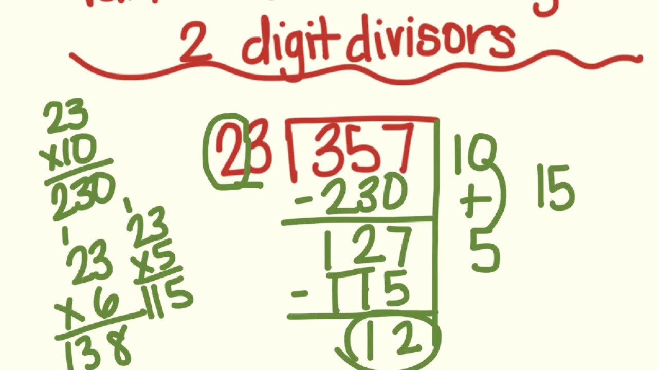 partial quotient division 2 digit divisor