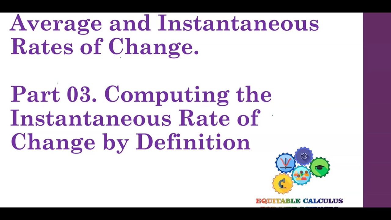 Computing the Instantaneous Rate of Change by Definition (part 3)
