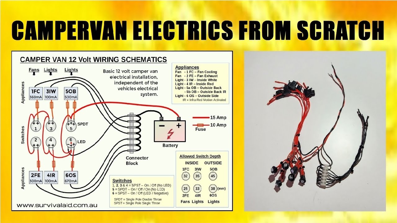 How to Build Campervan Electrics from Scratch