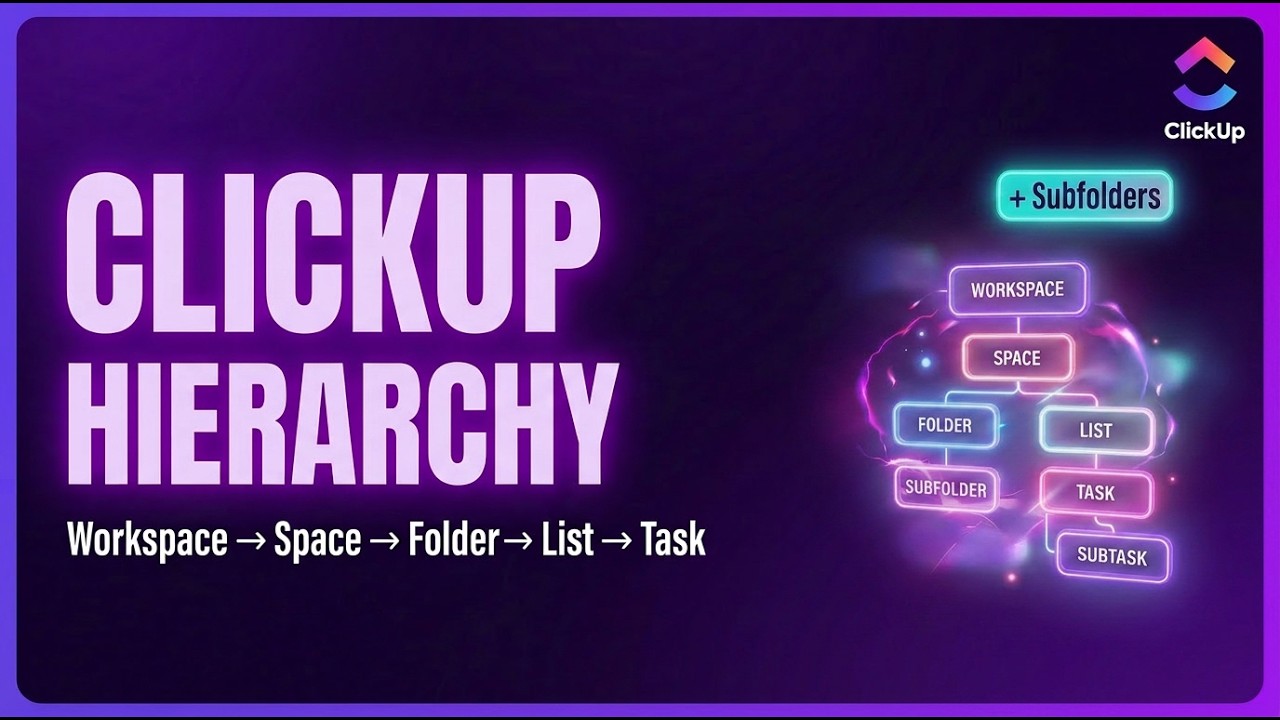 ClickUp Hierarchy Explained (2026): Spaces, Folders, Lists & Subfolders