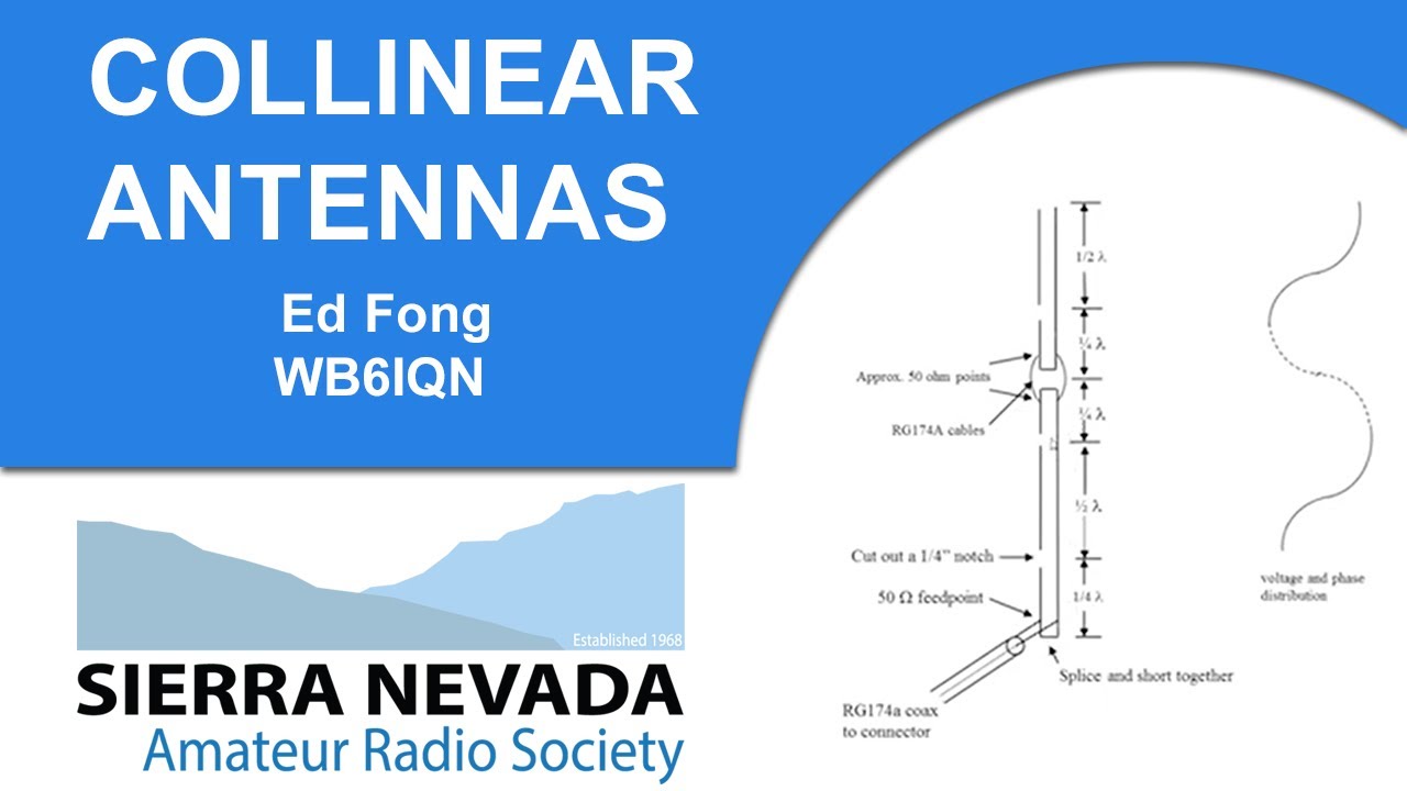 Ed Fong - Collinear Antennas