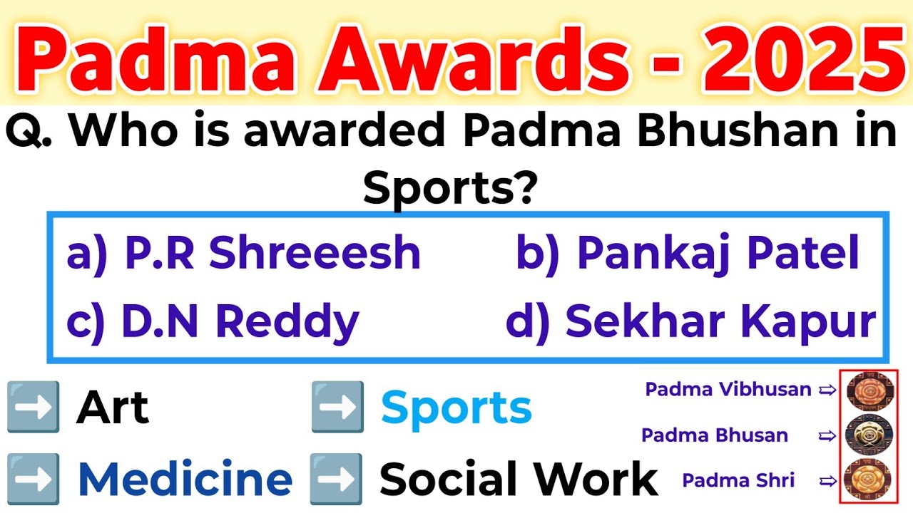 Padma Awards Gk 2025||General Knowledge Questions & Answers||Gk in English||Learn Gk Everything||