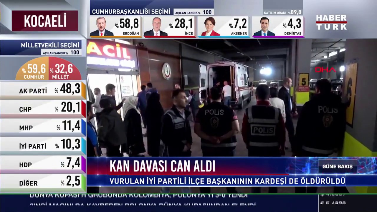 Kan davası can aldı