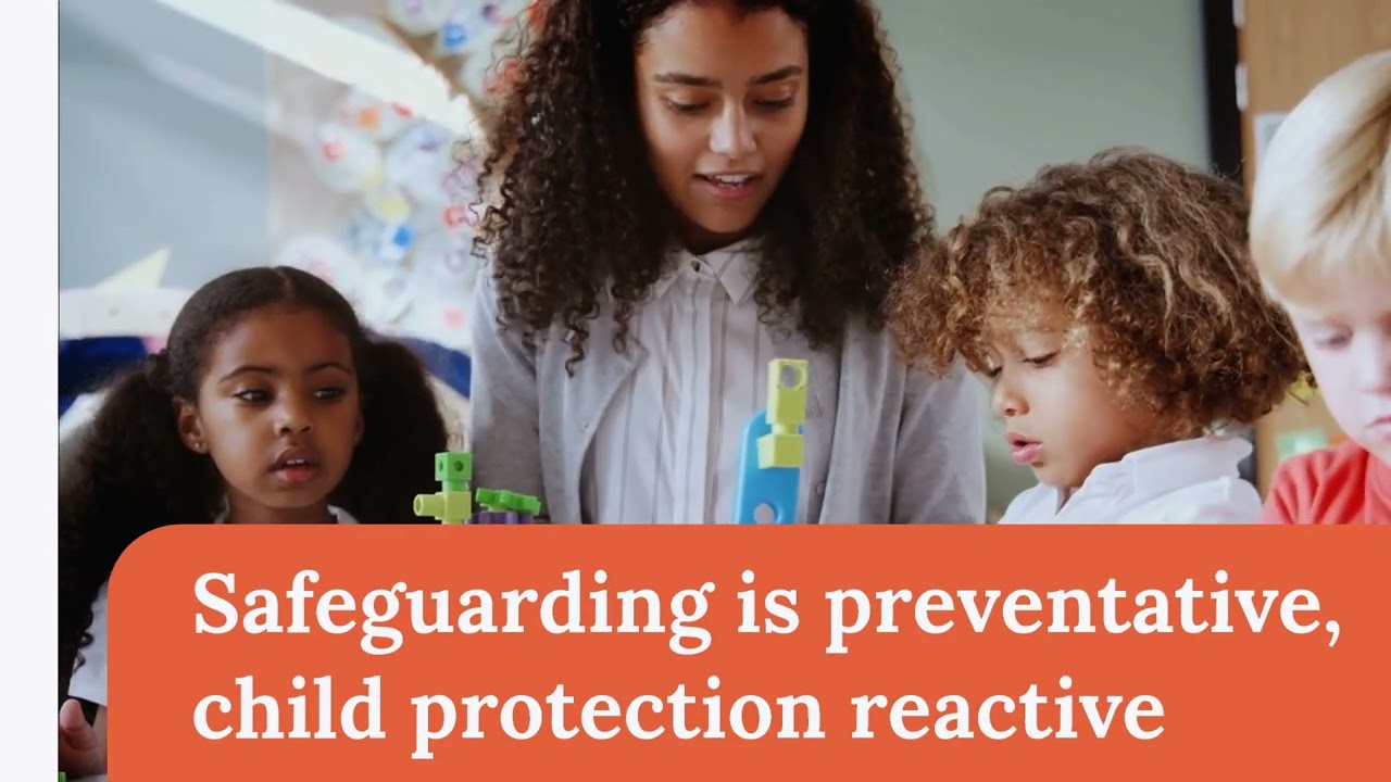 LO1 - Lead Practice to Support the Safeguarding and Protection of Children and Young People in Resid