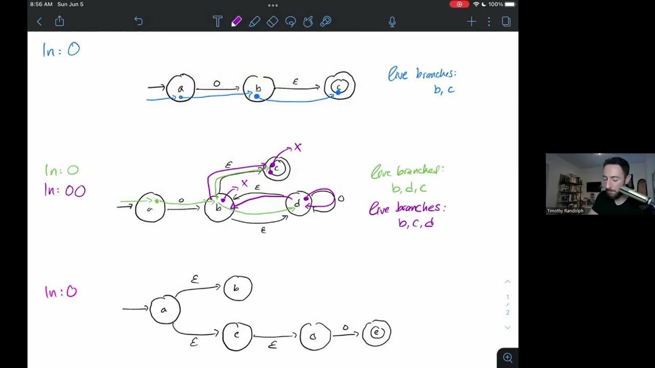 Bonus Review 1: Epsilon Transitions