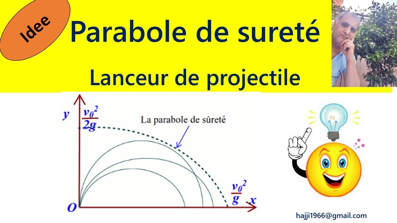 Parabole de sureté : lanceur de projectile