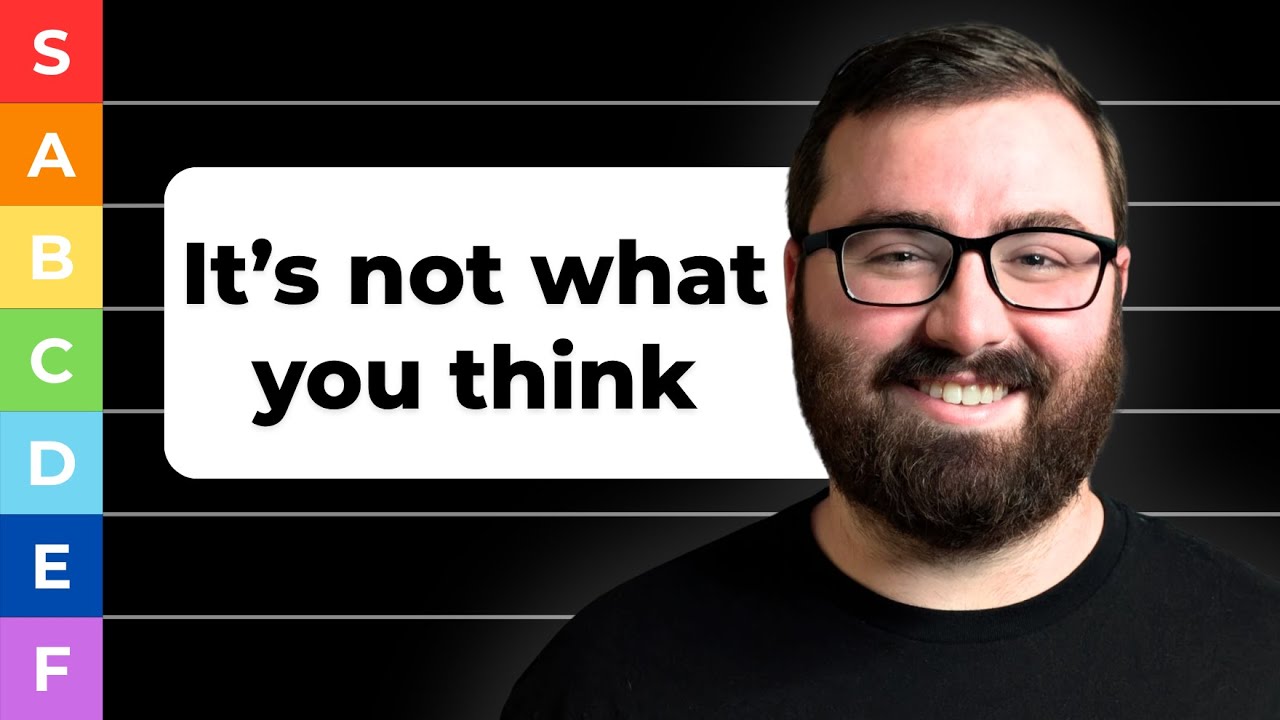 I Ranked 30+ Newsletter Growth Tactics From Best To Worst