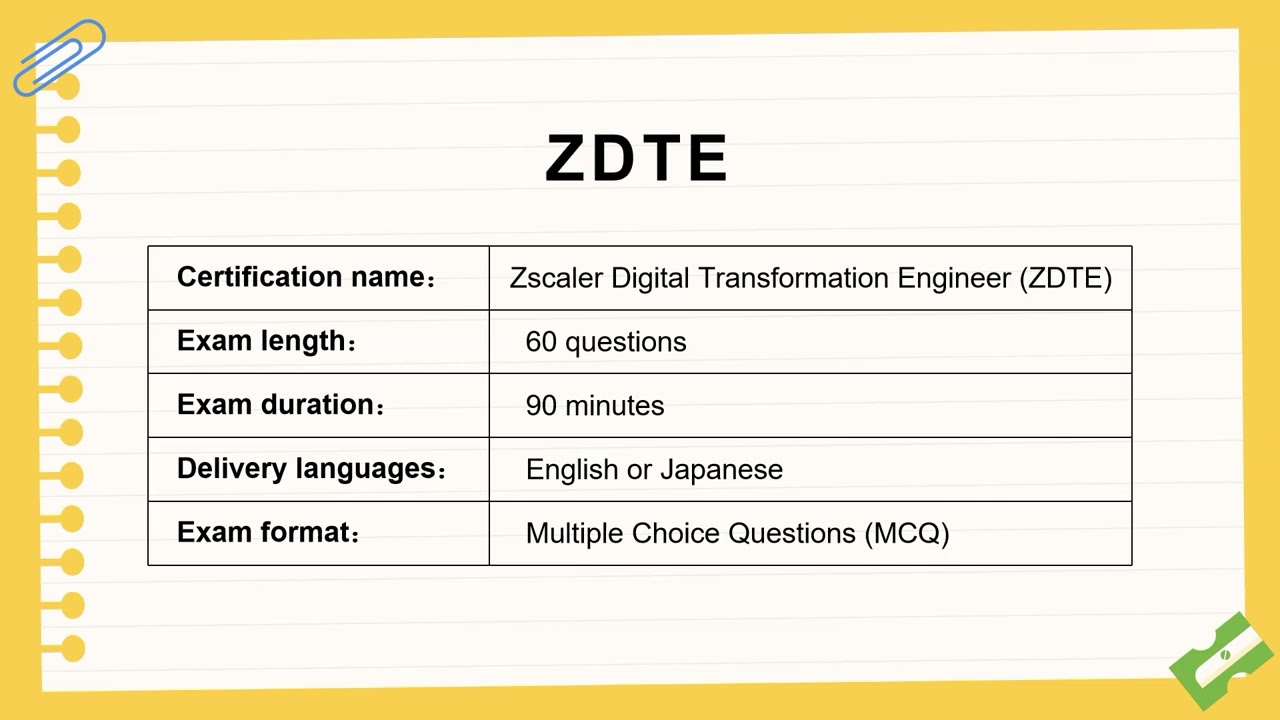 Практический экзамен ZDTE | Инженер по цифровой трансформации Zscaler